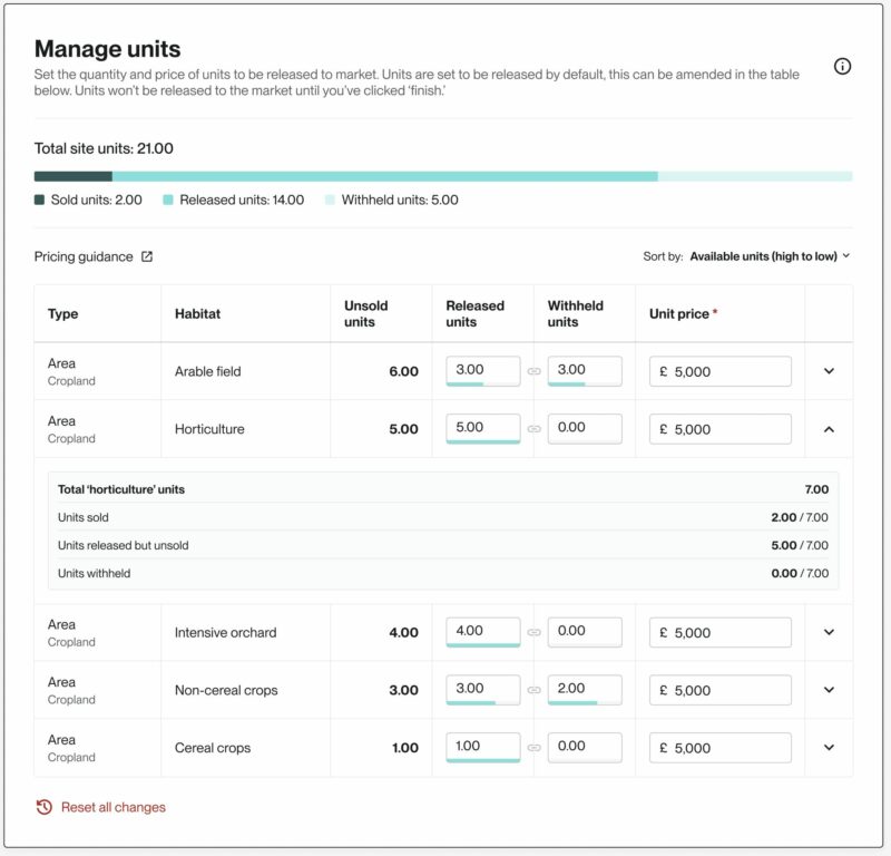 Screen shot of the Manage units screen of the BNGx biodiversity exchange.